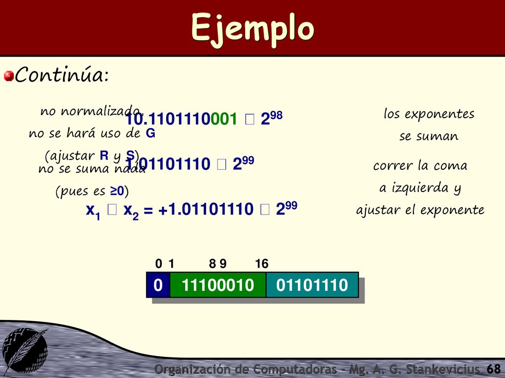 Ejemplo Continúa: no normalizado, no se hará uso de G. (ajustar R y S) los exponentes se suman  298.
