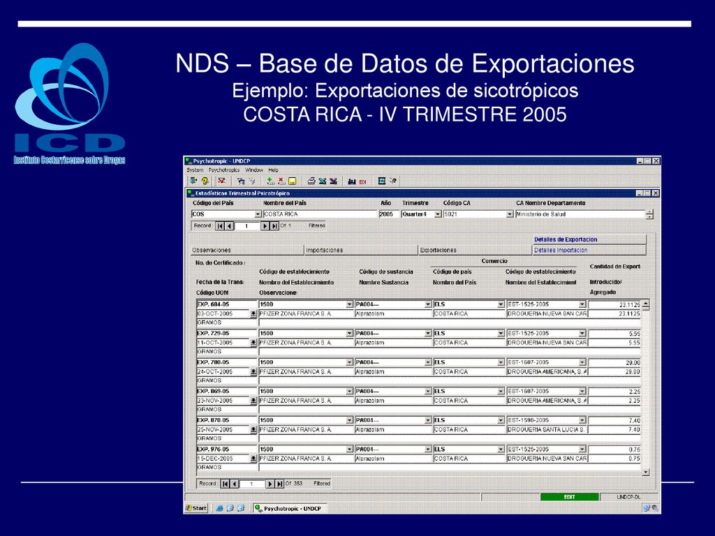 NDS – Base de Datos de Exportaciones Ejemplo: Exportaciones de sicotrópicos COSTA RICA - IV TRIMESTRE 2005