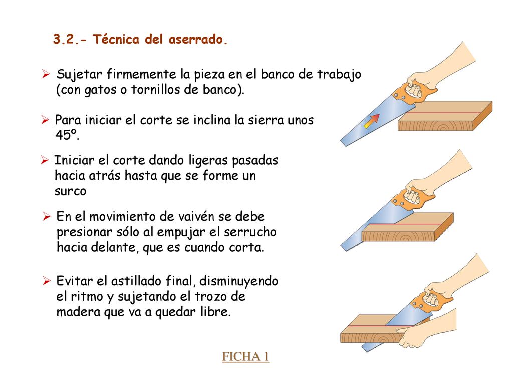 3.2.- Técnica del aserrado. Sujetar firmemente la pieza en el banco de trabajo (con gatos o tornillos de banco).