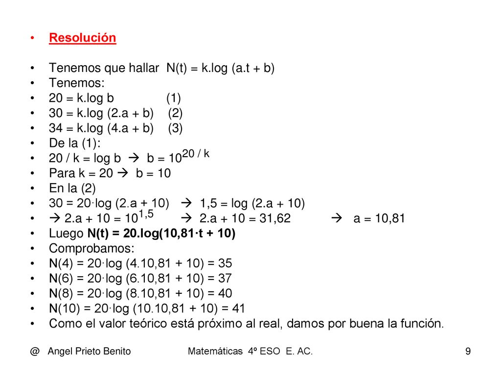 Tenemos que hallar N(t) = k.log (a.t + b) Tenemos: 20 = k.log b (1)