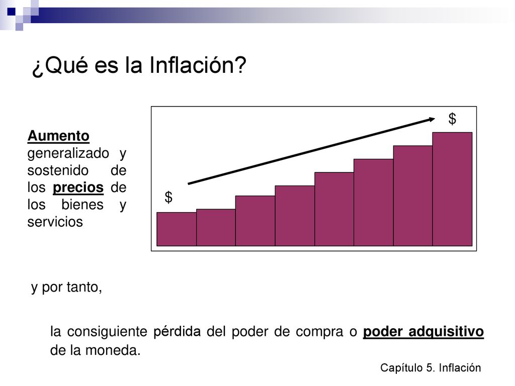 ¿Qué es la Inflación y por tanto, la consiguiente pérdida del poder de compra o poder adquisitivo de la moneda.