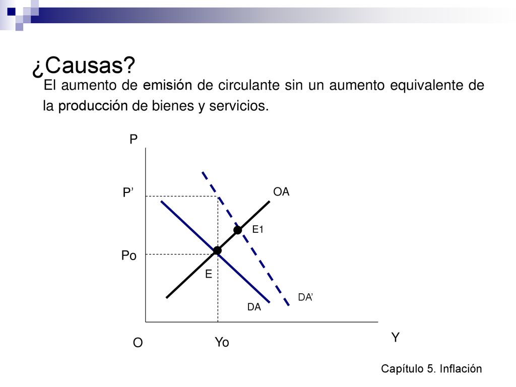 ¿Causas El aumento de emisión de circulante sin un aumento equivalente de la producción de bienes y servicios.