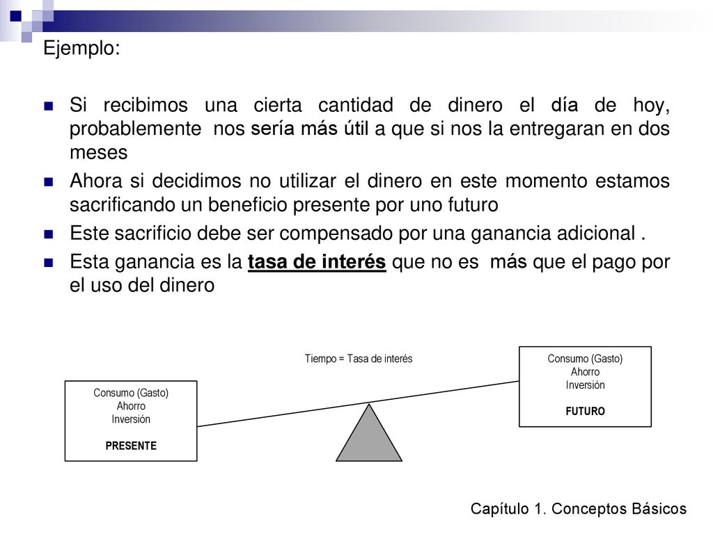 Este sacrificio debe ser compensado por una ganancia adicional .