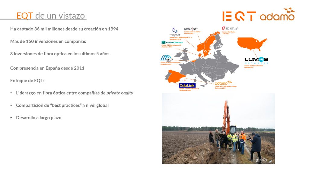 EQT de un vistazo Ha captado 36 mil millones desde su creación en 1994