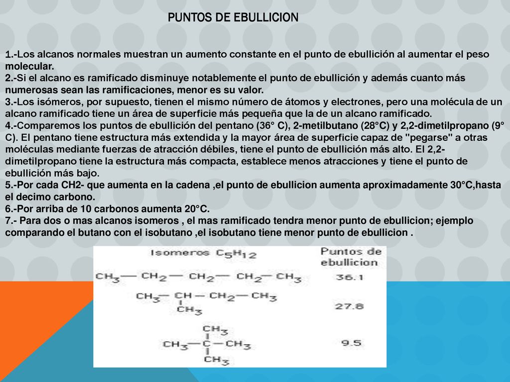 PUNTOS DE EBULLICION 1.-Los alcanos normales muestran un aumento constante en el punto de ebullición al aumentar el peso molecular.