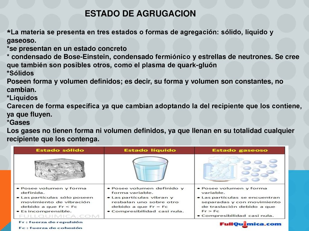 ESTADO DE AGRUGACION *La materia se presenta en tres estados o formas de agregación: sólido, líquido y gaseoso.