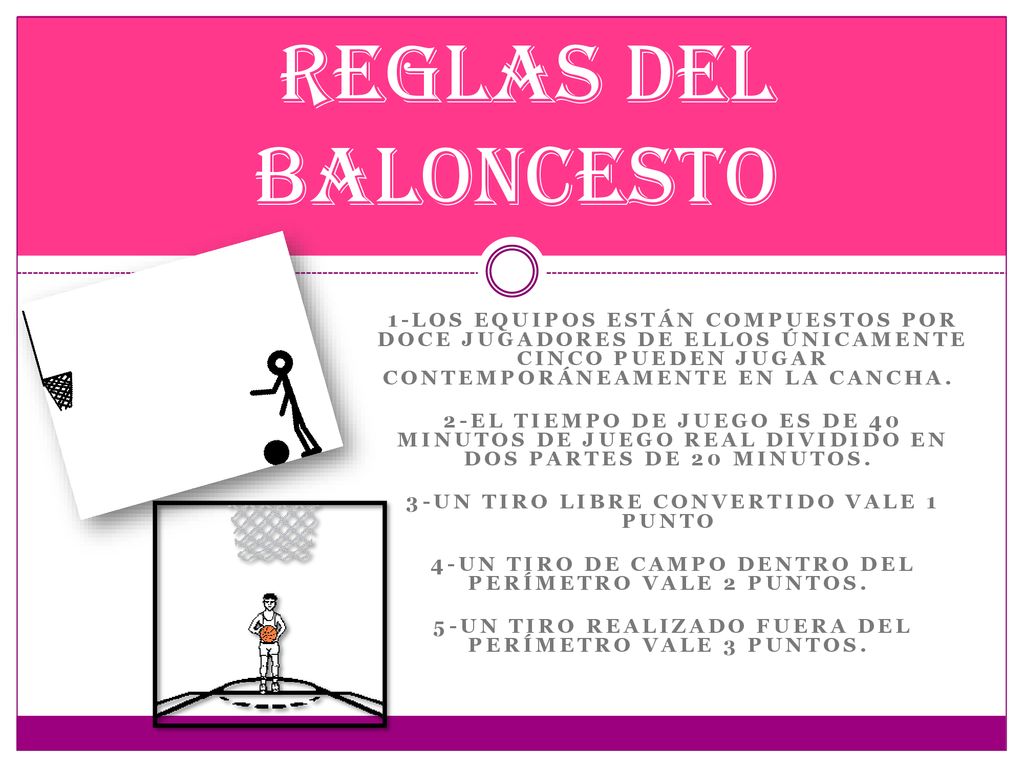 Reglas del baloncesto 1-Los equipos están compuestos por doce jugadores de ellos únicamente cinco pueden jugar contemporáneamente en la cancha.
