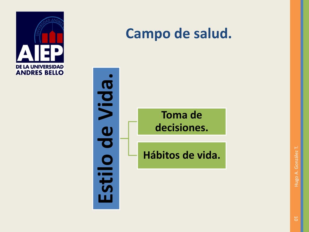 Estilo de Vida. Campo de salud. Toma de decisiones. Hábitos de vida.