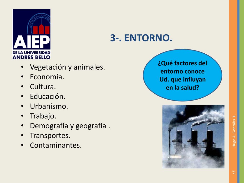 ¿Qué factores del entorno conoce Ud. que influyan en la salud