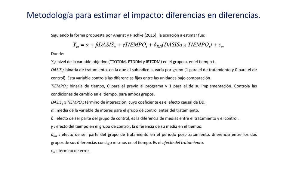 Yct = α + βDASISa + γTIEMPOt + δDD(DASISa x TIEMPOt) + εct