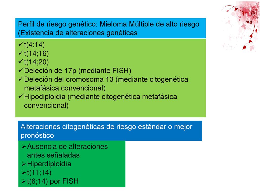Perfil de riesgo genético: Mieloma Múltiple de alto riesgo (Existencia de alteraciones genéticas