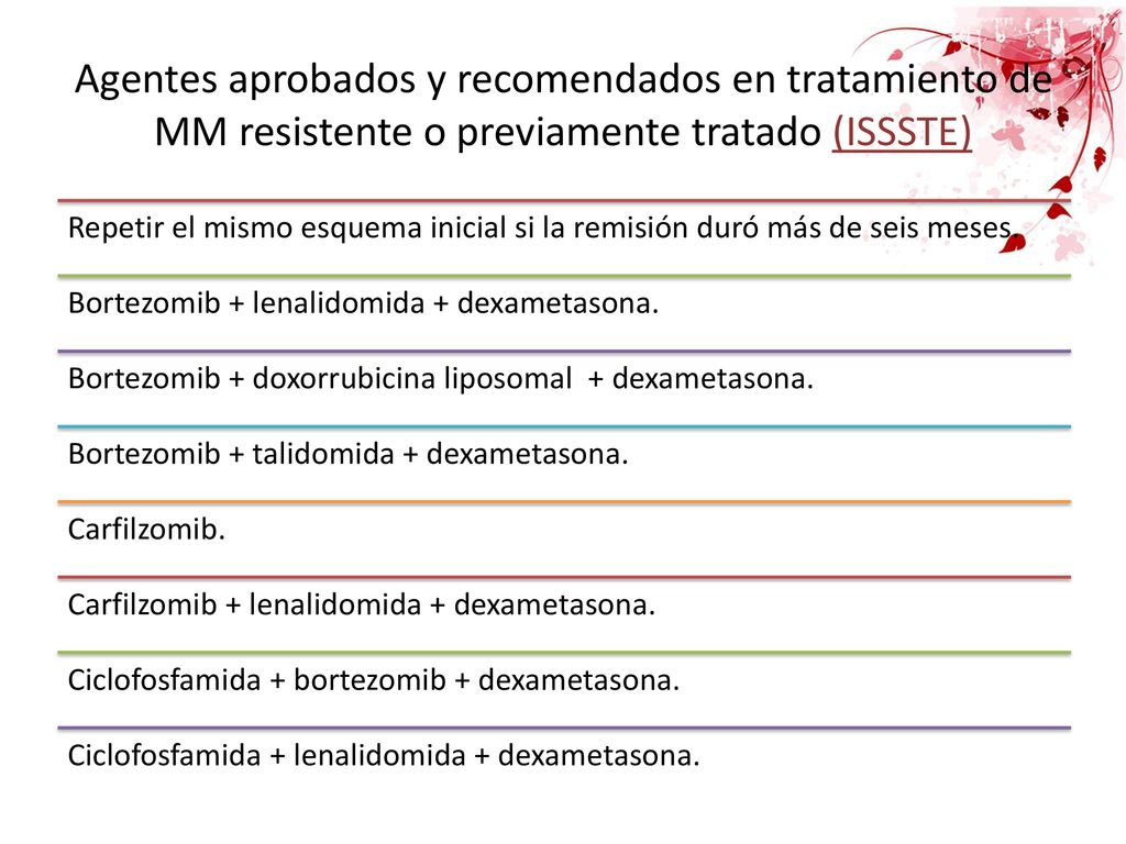 Agentes aprobados y recomendados en tratamiento de MM resistente o previamente tratado (ISSSTE)