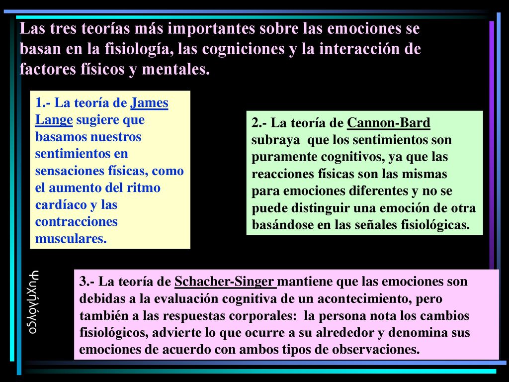 Las tres teorías más importantes sobre las emociones se basan en la fisiología, las cogniciones y la interacción de factores físicos y mentales.
