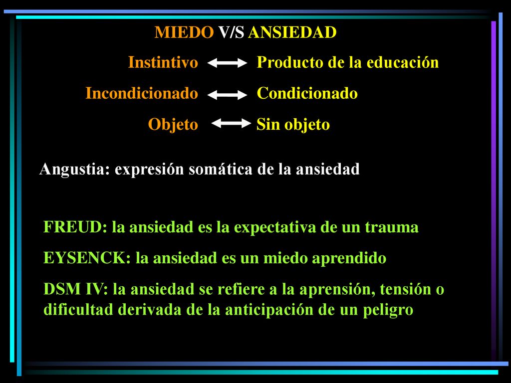MIEDO V/S ANSIEDAD Instintivo. Incondicionado. Objeto. Producto de la educación. Condicionado. Sin objeto.