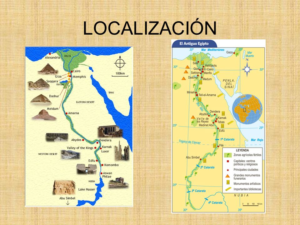 LOCALIZACIÓN