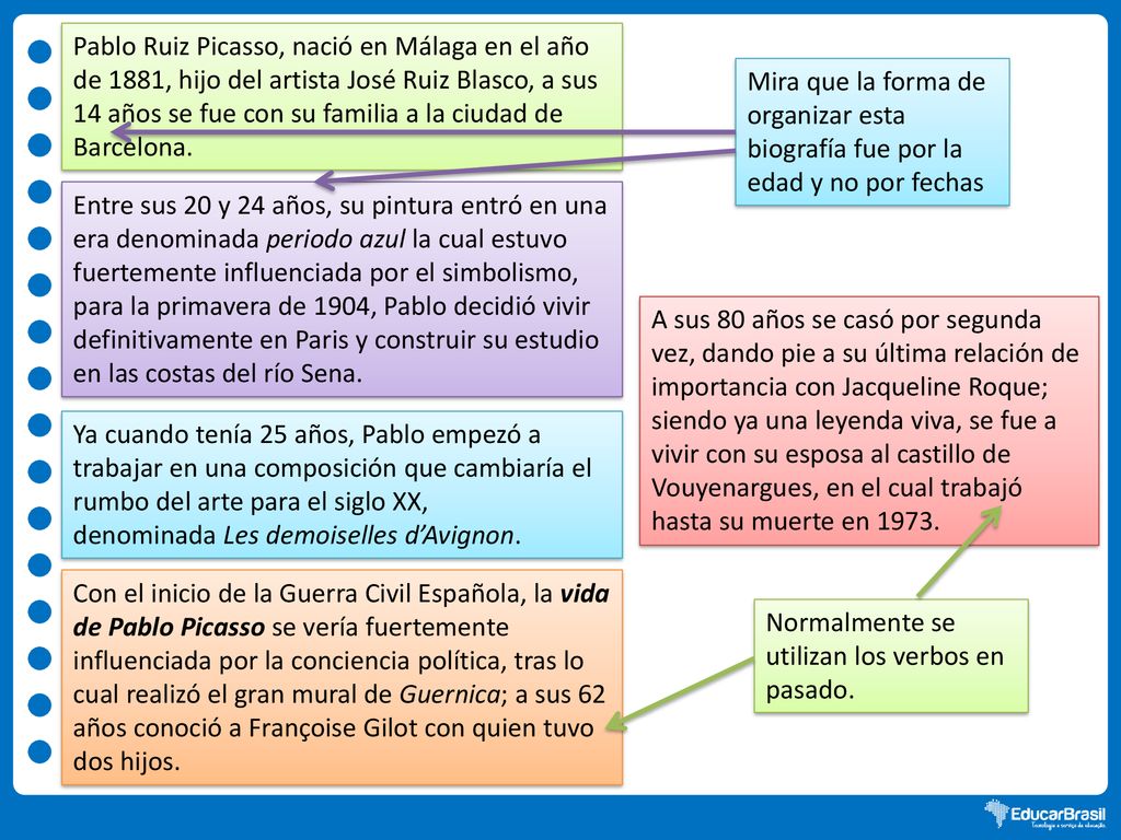 Pablo Ruiz Picasso, nació en Málaga en el año de 1881, hijo del artista José Ruiz Blasco, a sus 14 años se fue con su familia a la ciudad de Barcelona.