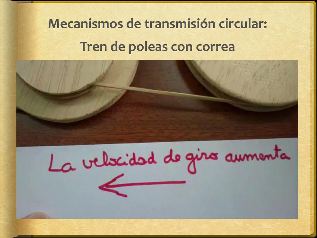 Mecanismos de transmisión circular: Tren de poleas con correa