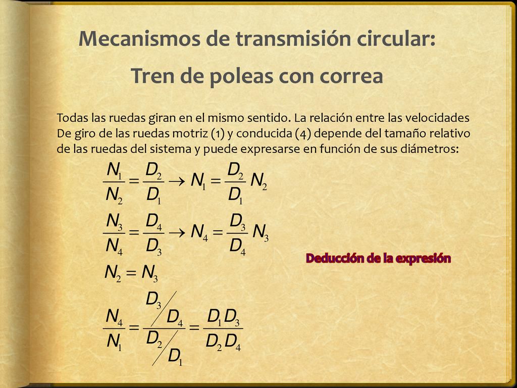 Mecanismos de transmisión circular: Tren de poleas con correa