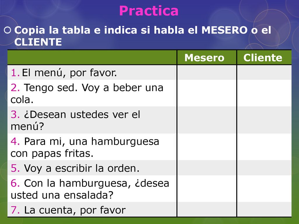 Practica Copia la tabla e indica si habla el MESERO o el CLIENTE