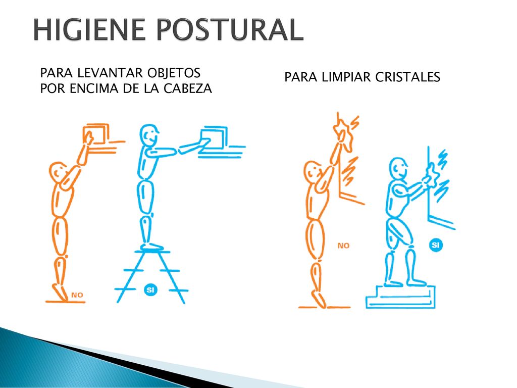 HIGIENE POSTURAL PARA LEVANTAR OBJETOS POR ENCIMA DE LA CABEZA