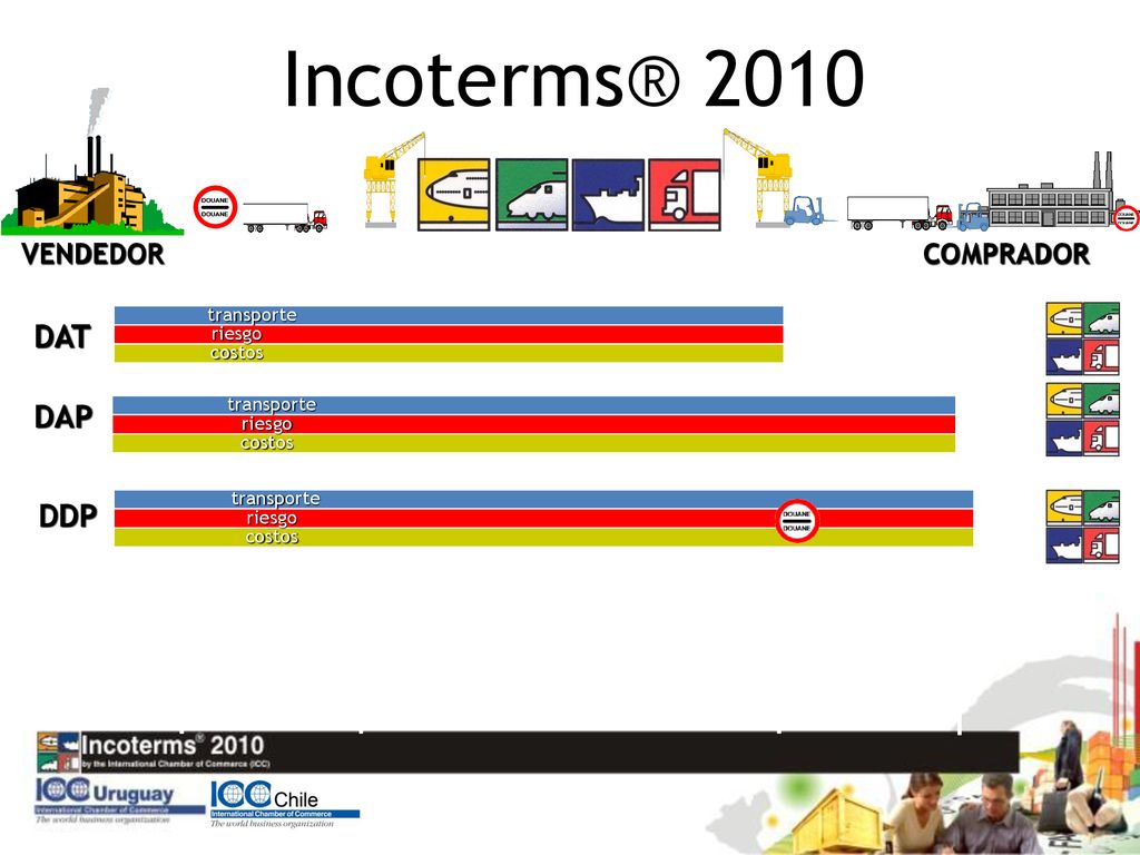Incoterms® 2010 DAT DAP DDP VENDEDOR COMPRADOR transporte riesgo