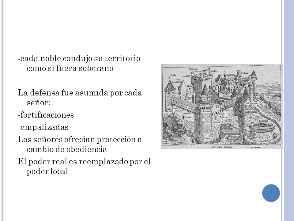 -cada noble condujo su territorio como si fuera soberano