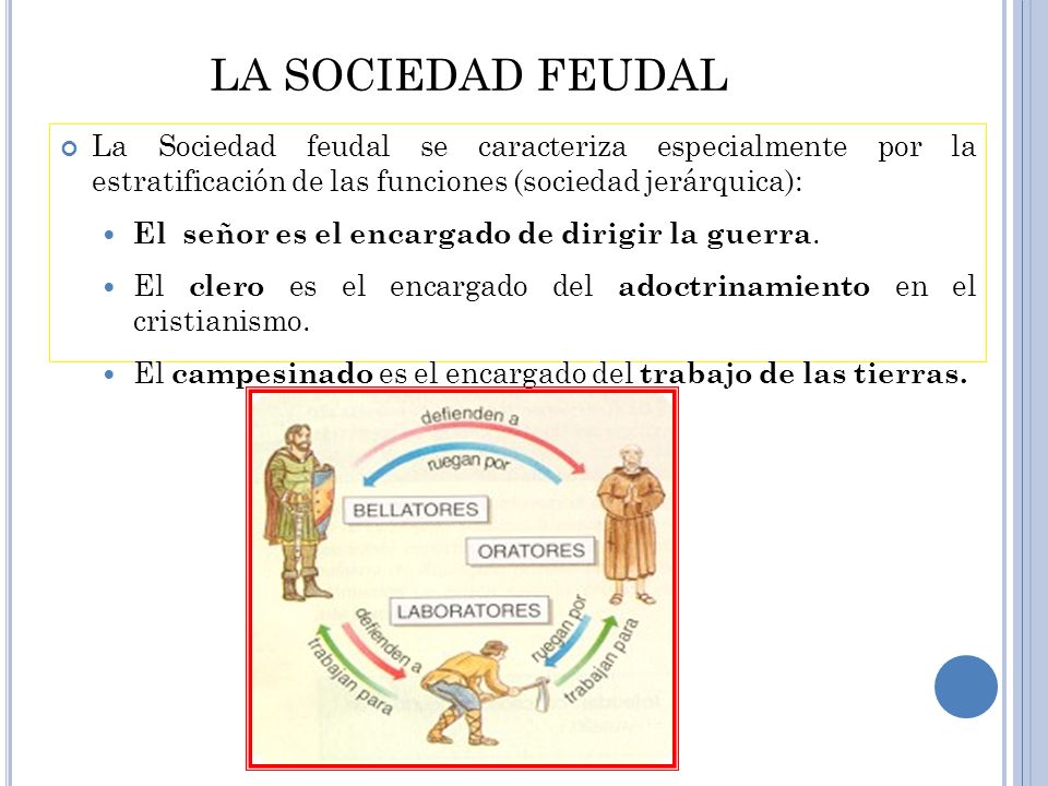 LA SOCIEDAD FEUDAL La Sociedad feudal se caracteriza especialmente por la estratificación de las funciones (sociedad jerárquica):