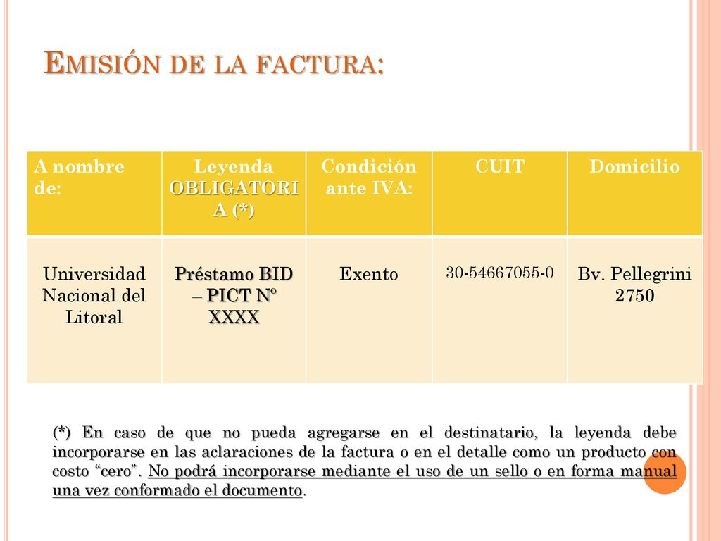 Unidad Administradora de Proyectos - Sec. de Cs y Técnica- UNL