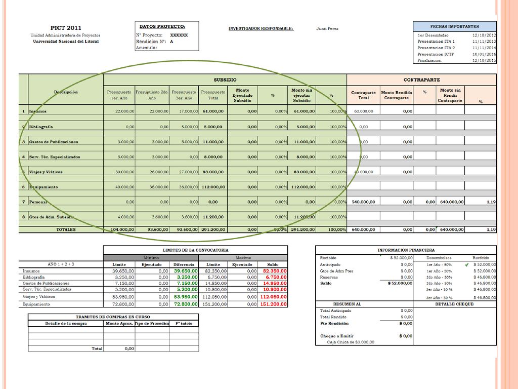 Unidad Administradora de Proyectos - Sec. de Cs y Técnica- UNL