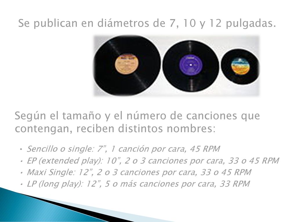 Se publican en diámetros de 7, 10 y 12 pulgadas.