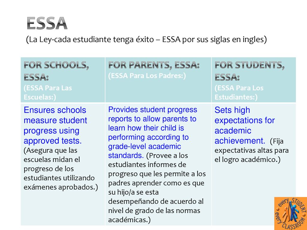ESsA (La Ley-cada estudiante tenga éxito – ESSA por sus siglas en ingles)