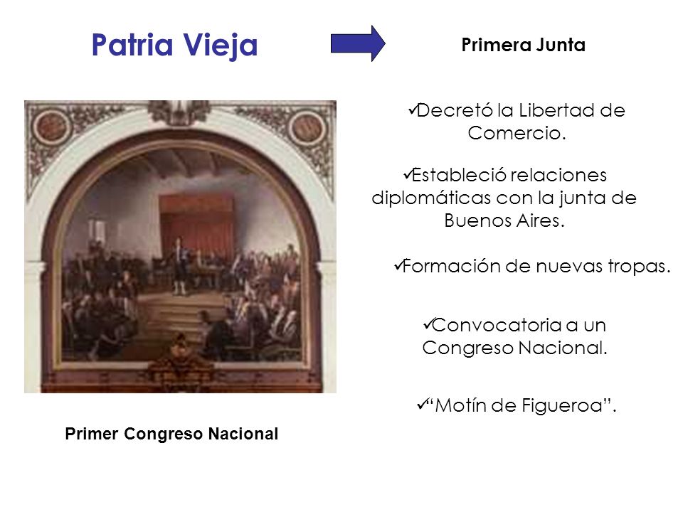 Primer Congreso Nacional