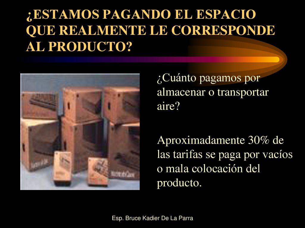 ¿ESTAMOS PAGANDO EL ESPACIO QUE REALMENTE LE CORRESPONDE AL PRODUCTO