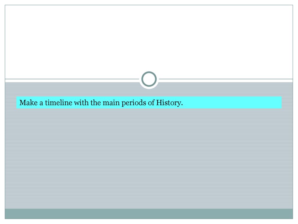 Make a timeline with the main periods of History.
