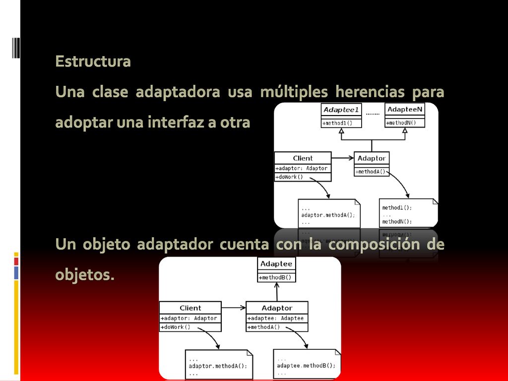 Estructura Una clase adaptadora usa múltiples herencias para adoptar una interfaz a otra.