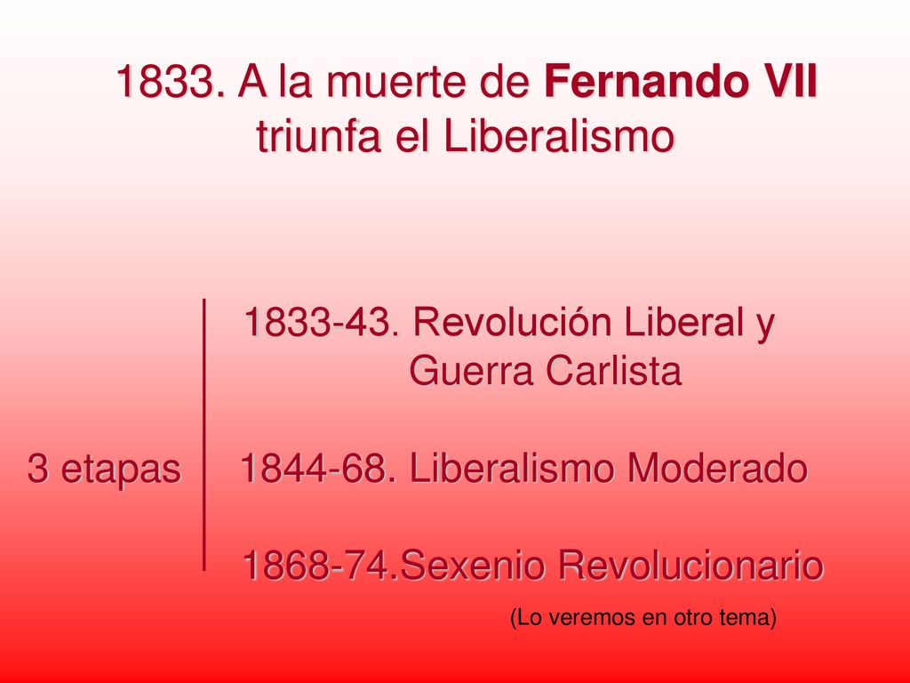 1833. A la muerte de Fernando VII triunfa el Liberalismo