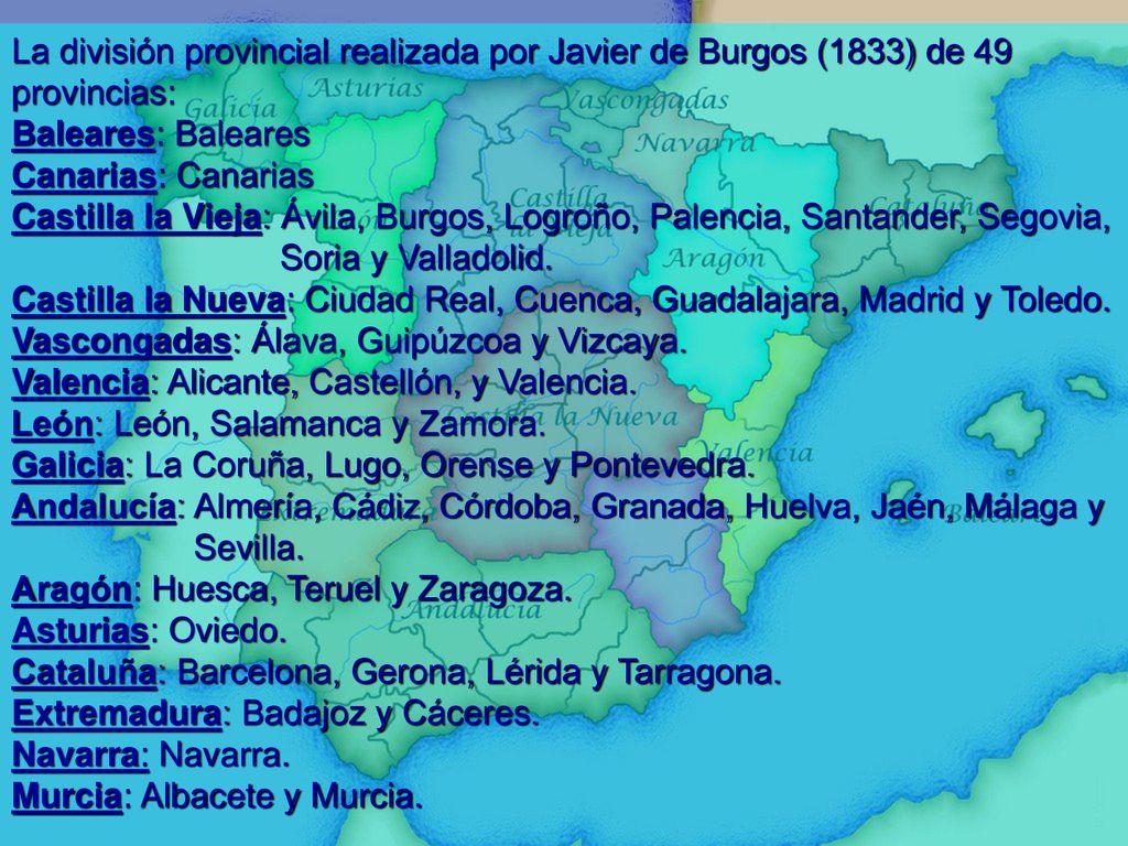 La división provincial realizada por Javier de Burgos (1833) de 49 provincias: