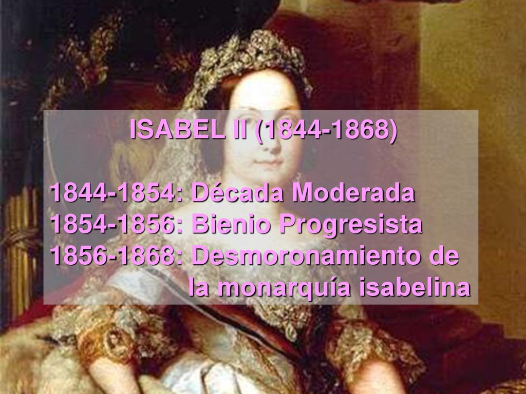 ISABEL II ( ) : Década Moderada : Bienio Progresista : Desmoronamiento de.