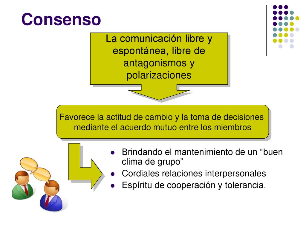 Consenso La comunicación libre y espontánea, libre de antagonismos y polarizaciones. Favorece la actitud de cambio y la toma de decisiones.