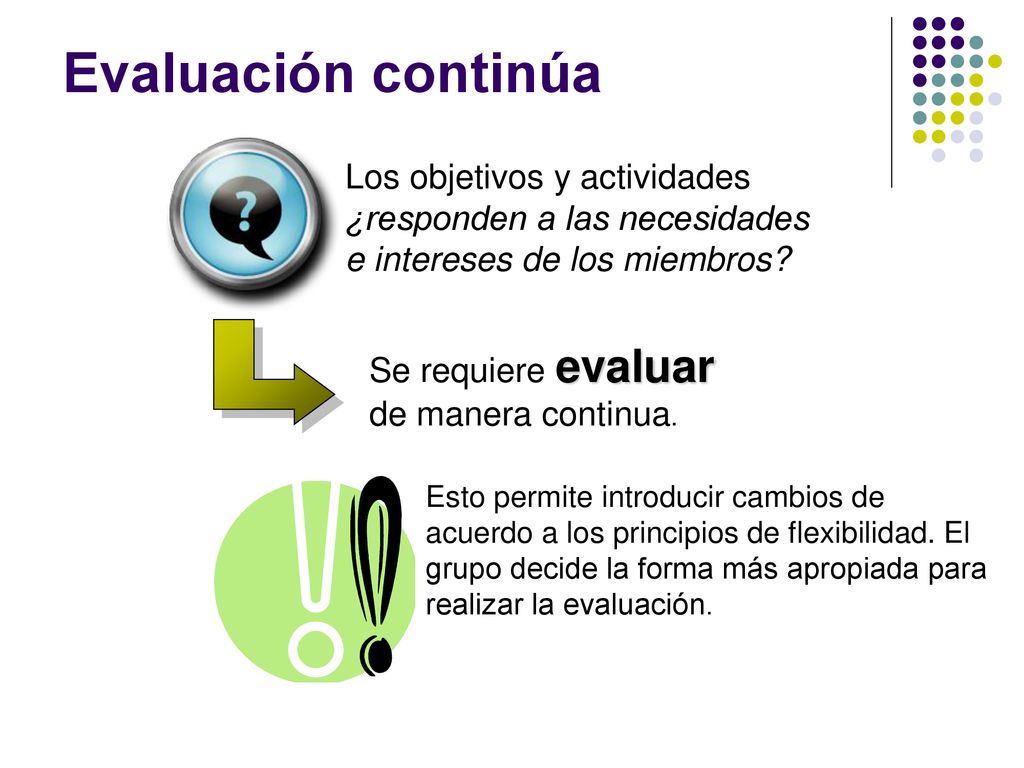 Evaluación continúa Los objetivos y actividades ¿responden a las necesidades e intereses de los miembros