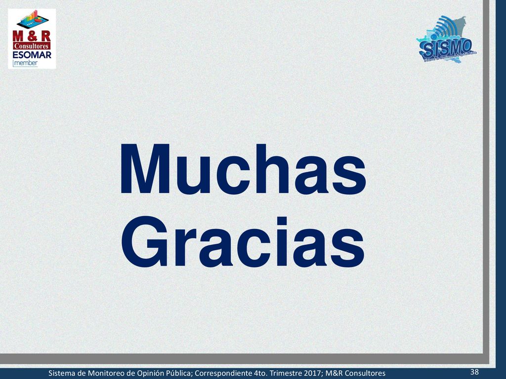 Muchas Gracias Sistema de Monitoreo de Opinión Pública; Correspondiente 4to.