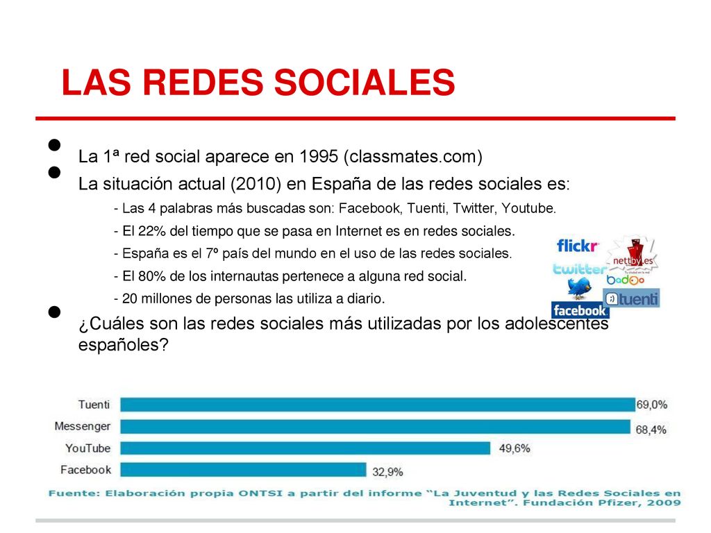 LAS REDES SOCIALES La 1ª red social aparece en 1995 (classmates.com)
