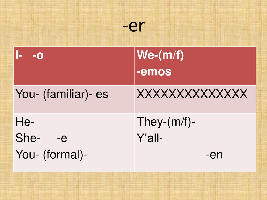 -er I- -o We-(m/f) -emos You- (familiar)- es XXXXXXXXXXXXXX He-