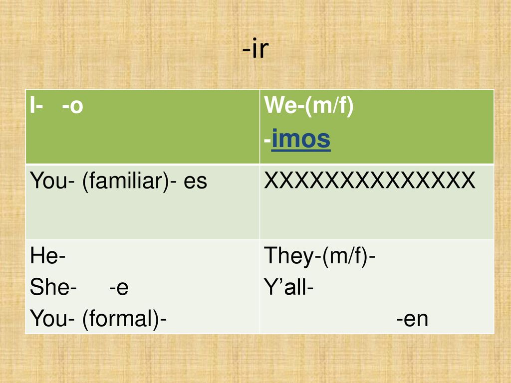 -ir I- -o We-(m/f) -imos You- (familiar)- es XXXXXXXXXXXXXX He-