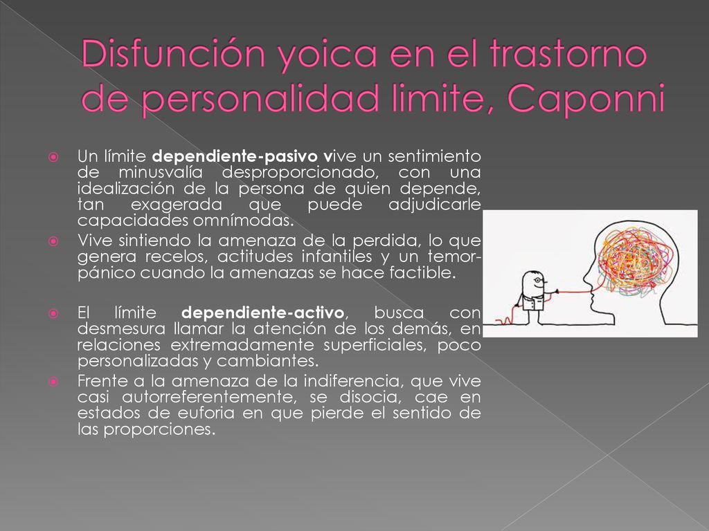 Disfunción yoica en el trastorno de personalidad limite, Caponni