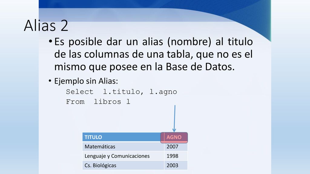 Alias 2 Es posible dar un alias (nombre) al titulo de las columnas de una tabla, que no es el mismo que posee en la Base de Datos.