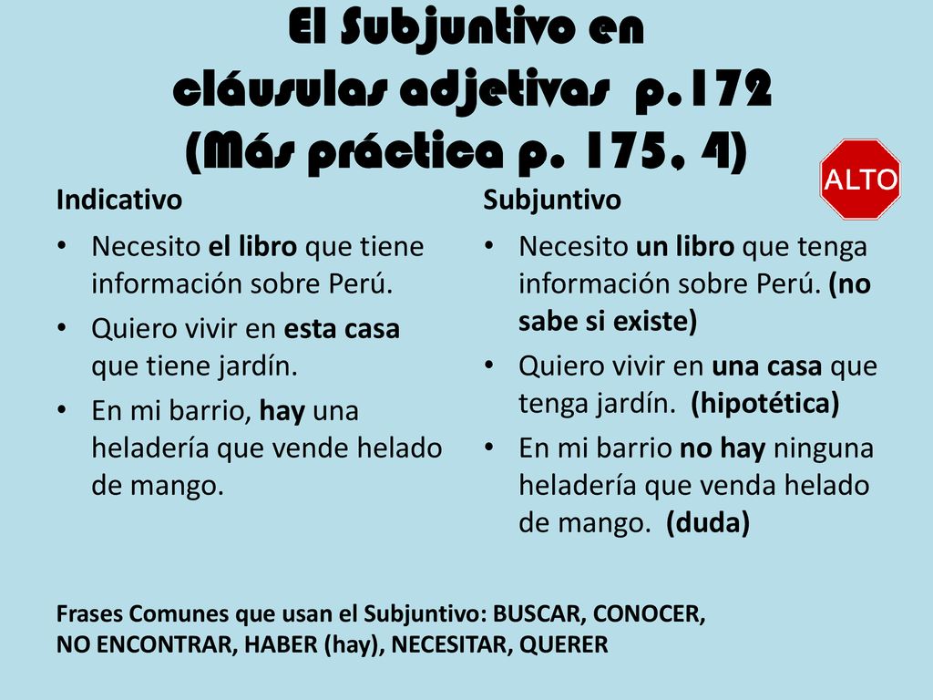 El Subjuntivo en cláusulas adjetivas p.172 (Más práctica p. 175, 4)