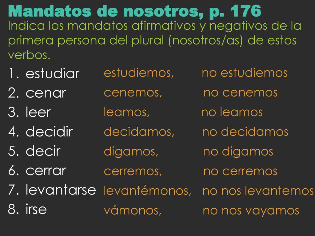 Mandatos de nosotros, p. 176 estudiar cenar leer decidir decir cerrar