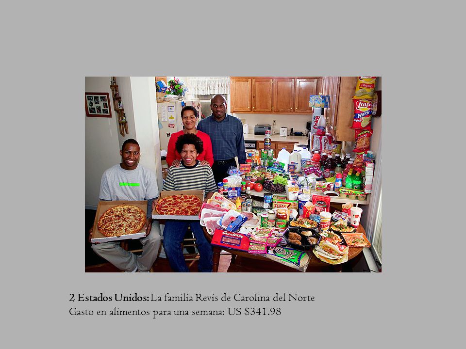 2 Estados Unidos: La familia Revis de Carolina del Norte Gasto en alimentos para una semana: US $341.98