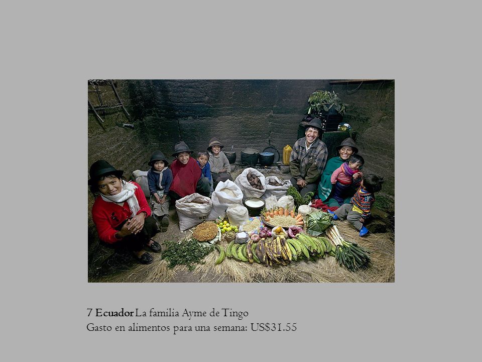 7 Ecuador La familia Ayme de Tingo Gasto en alimentos para una semana: US$31.55